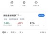 下月运气如何？吉凶来了！