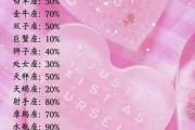 十二星座女找对象看什么，性格、兴趣与价值观的契合