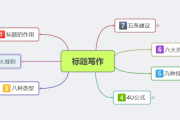 接下来，我得确定文章的结构。标题要吸引人，可能用一些神秘或神秘学相关的词汇。比如御神签，解读神秘力量与占卜智慧这样的标题，既点明了主题，又有吸引力