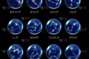 十二星座有什么冰晶球