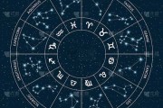 十二星座与五行，宿命的轮回还是人为的契合？