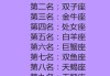 好，用户让我写一篇关于十二星座最欢什么女的文章。首先，我需要确定文章的标题，得吸引人又相关。，内容部分要不少于901个字，得涵盖每个星座的特色，同时保持整体流畅