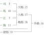 姓名中的，探秘姓名学的奥秘与应用