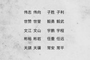 王宇男孩取名灵感，让名字充满温暖与寓意