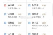 十二星座配什么星座的男