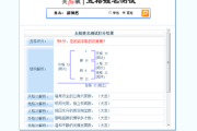 五格破相姓名，解析吉凶与命运