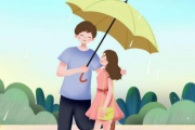 八字测算合不合财，从八字命理看婚姻中的财务和谐