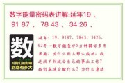 号码吉凶表对照，解析数字背后的命运密码