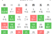 2018理发吉日，barbering on auspicious days in 2018