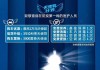 静待良辰，静候美好