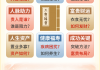好，用户让我写一篇关于八字骨量测算的文章，首先得确定标题。标题要吸引人，同时明确主题，比如了解你的八字骨量，测算你的骨龄，发现你的年龄秘密！这样既点明了主题，又有吸引力