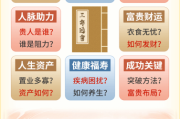 好，用户让我写一篇关于八字骨量测算的文章，首先得确定标题。标题要吸引人，同时明确主题，比如了解你的八字骨量，测算你的骨龄，发现你的年龄秘密！这样既点明了主题，又有吸引力