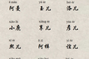 小宝宝怎么取名字，宝宝名字大全
