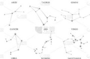 十二星座什么什么的排名，从黄蓉到白富美，星座的真相大揭秘！