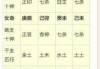 揭秘八字测算，七杀格的命理内涵与人生影响