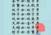 十二星座的明星战狼，星座与明星的结合