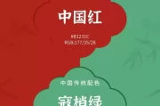 十二星座该属什么颜色？从颜色心理学角度解析