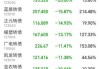 二月十四日，一个值得铭记的时刻