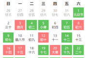 2021年1月20日，一个充满吉时的日子