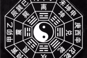 算命背后的真相，打开命运之门的钥匙