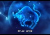 十二星座最怕的学科，来看看你的学科恐惧症