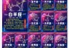 好，用户让我写一篇关于十二星座的文章，关键词是什么星座为首。首先，我需要确定文章的标题，得吸引人又相关。，内容部分要不少于999个字，得涵盖每个星座的介绍，包括星座特点、性格分析、历史背景等