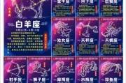 好，用户让我写一篇关于十二星座的文章，关键词是什么星座为首。首先，我需要确定文章的标题，得吸引人又相关。，内容部分要不少于999个字，得涵盖每个星座的介绍，包括星座特点、性格分析、历史背景等