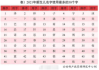鼠宝宝男取名沐，寓意，寓意美好，寓意未来