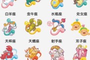 比如，白羊座、金牛座、双子座、巨蟹座、狮子座、座、天秤座、天蝎座、射手座、摩羯座、水瓶座和双鱼座。每个星座需要一段介绍，说明她们本周的运势，以及如何应对和利用这些运势带来的机会