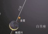 星座吉时解析，隐藏在天象背后的神秘力量