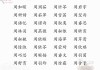 姓周女生宝宝取名字，传统与现代的结合