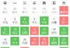 2018年7月乔迁吉时，开启新生活新篇章