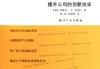 另外，用户可能还希望了解如何选择物，比如材质、颜色、形状等，以及如何摆放才能达到最佳效果。可能还入一些小贴士，比如物的清洁和摆放位置，避免光直射，避免放置在车门、挡风玻璃等位置