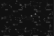 十二星座没有眼睛，解读黄道十二宫的象征意义