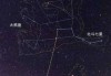 熊兔十二星座，十二星座背后的传说与文化意义