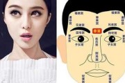 算命中的财，解读上主的财运奥秘