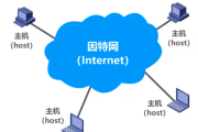 网舀吉凶，不可忽视的潜在风险