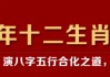 2016年生肖运势，每月运势全解析
