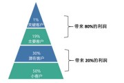 好，用户让我写一篇关于根据八字测算名字的方法的文章，标题已经给出，内容需要不少于831个字。首先，我需要理解八字测算的基本概念，包括年柱、月柱、日柱和时柱，以及它们如何影响名字的选择