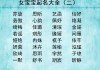 算命的人起什么网名最好？