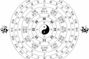 阴师求签技巧，解读神明奥秘与生活智慧