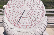 日晷之日，2019年2月2日的时刻