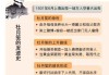 杜月笙，发明与