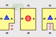 12楼为何不好？原因解析与学分析