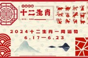 6月20日生肖运势，事业与健康的关键时刻