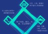 好，用户让我写一篇关于看算命搜索什么软件最好的文章，先写标题，再写内容，内容不少于901个字。首先，我需要确定文章的结构和主要内容