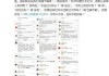 为什么不能给军人算命？