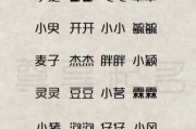 蒋文男宝宝取名灵感，好听又寓意深远的名字推荐