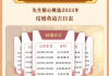 八字合婚测算软件，现代人追求的秘籍