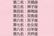 十二星座最晕的是什么？这些星座让人抓耳挠腮的瞬间